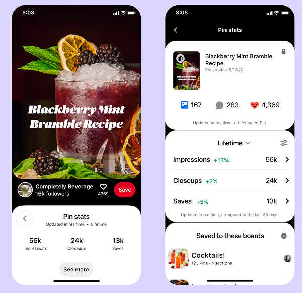 Pinterest analytics