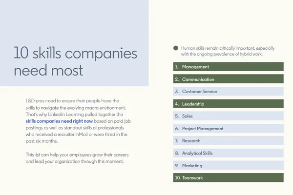 LinkedIn Workplace Learning Report 2023
