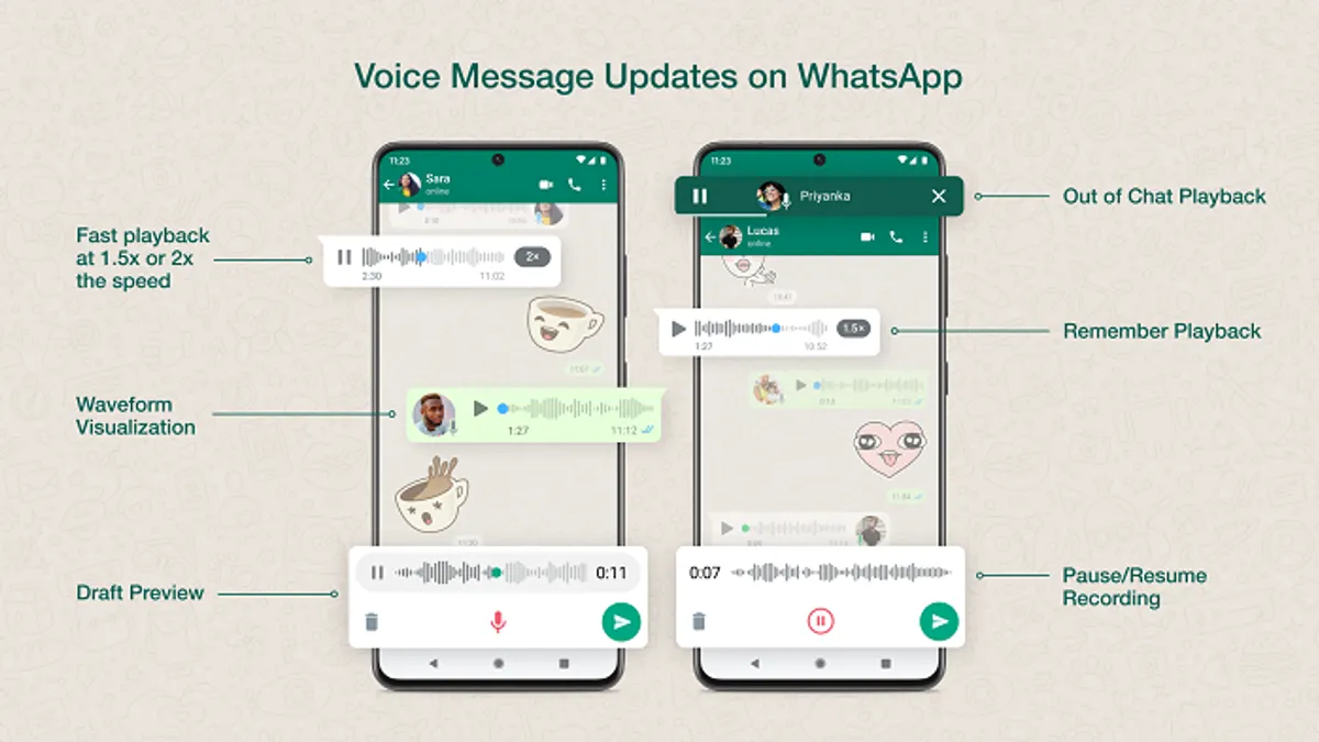 WhatsApp audio messages