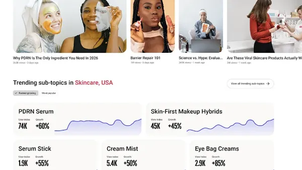 YouTube trend data