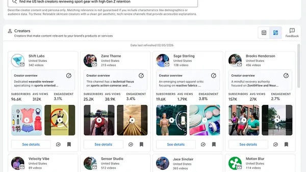 YouTube Brand Partnerships Hub