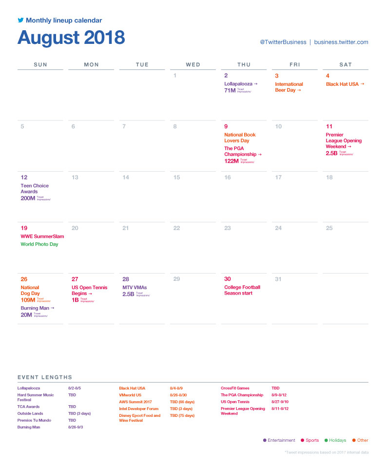 Major events on Twitter in August 2018 [Calendar]