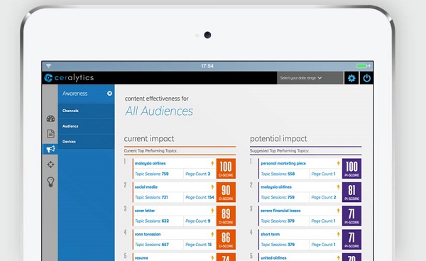 Ceralytics screenshot