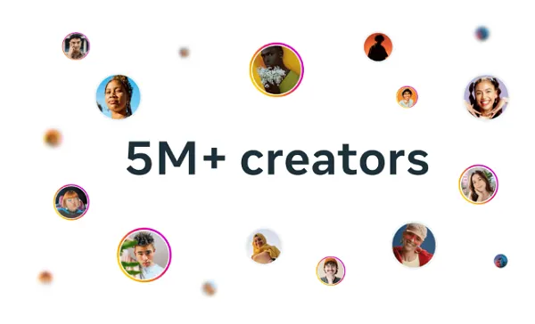 Meta creator marketplace