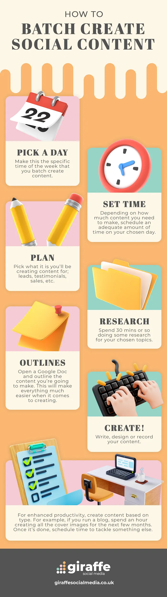 Batch Content Creation infographic