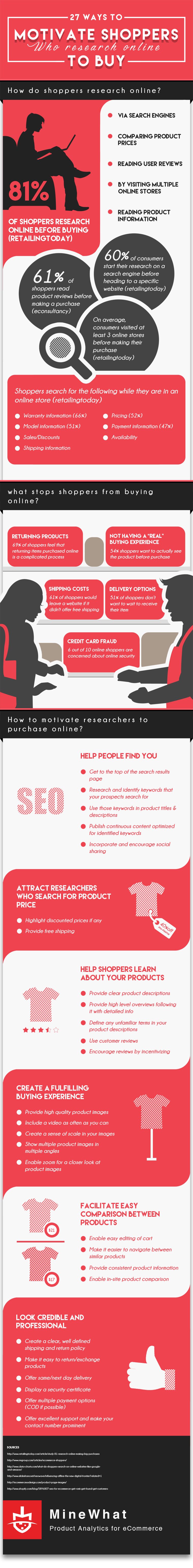 27 Ways to Increase Sales on Your eCommerce Website [Infographic] | Social Media Today