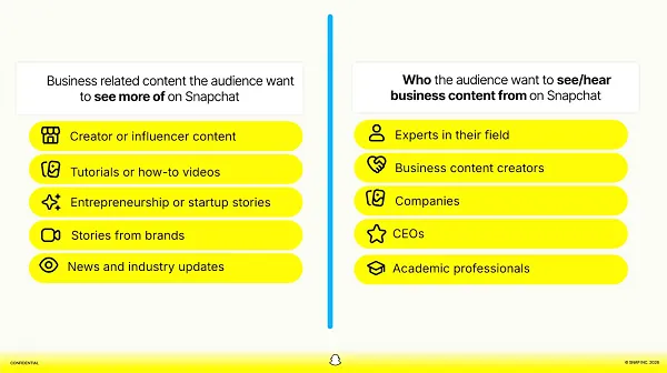 Snapchat B2B research