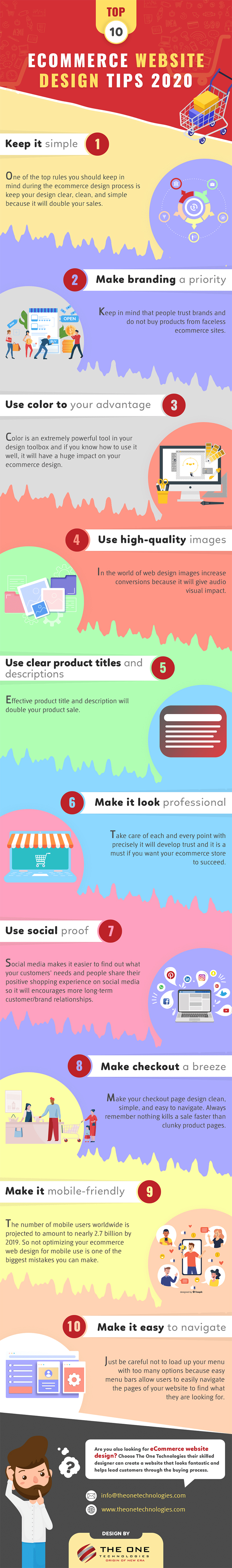 eCommerce website tips