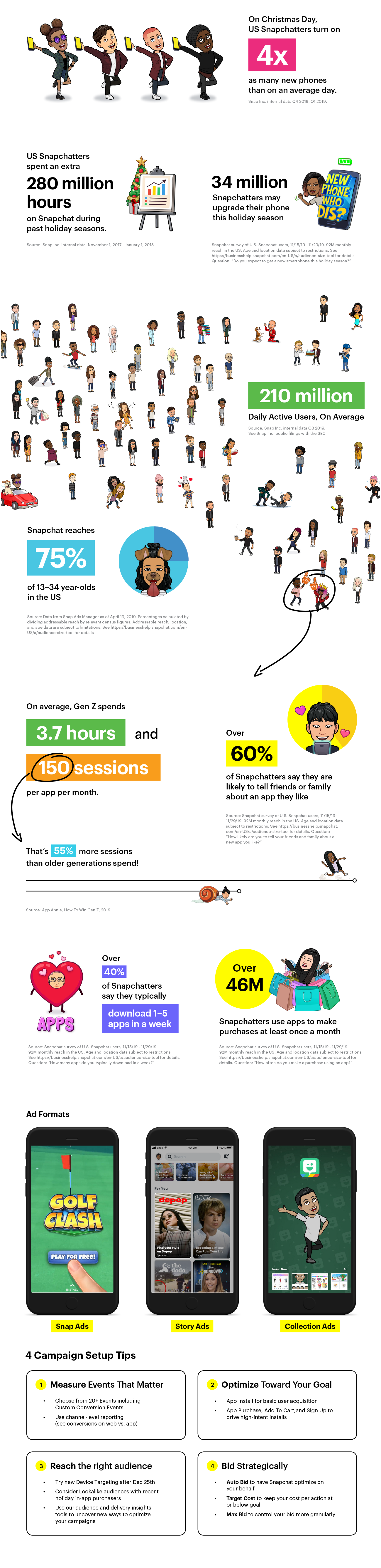 Snapchat app marketing tips