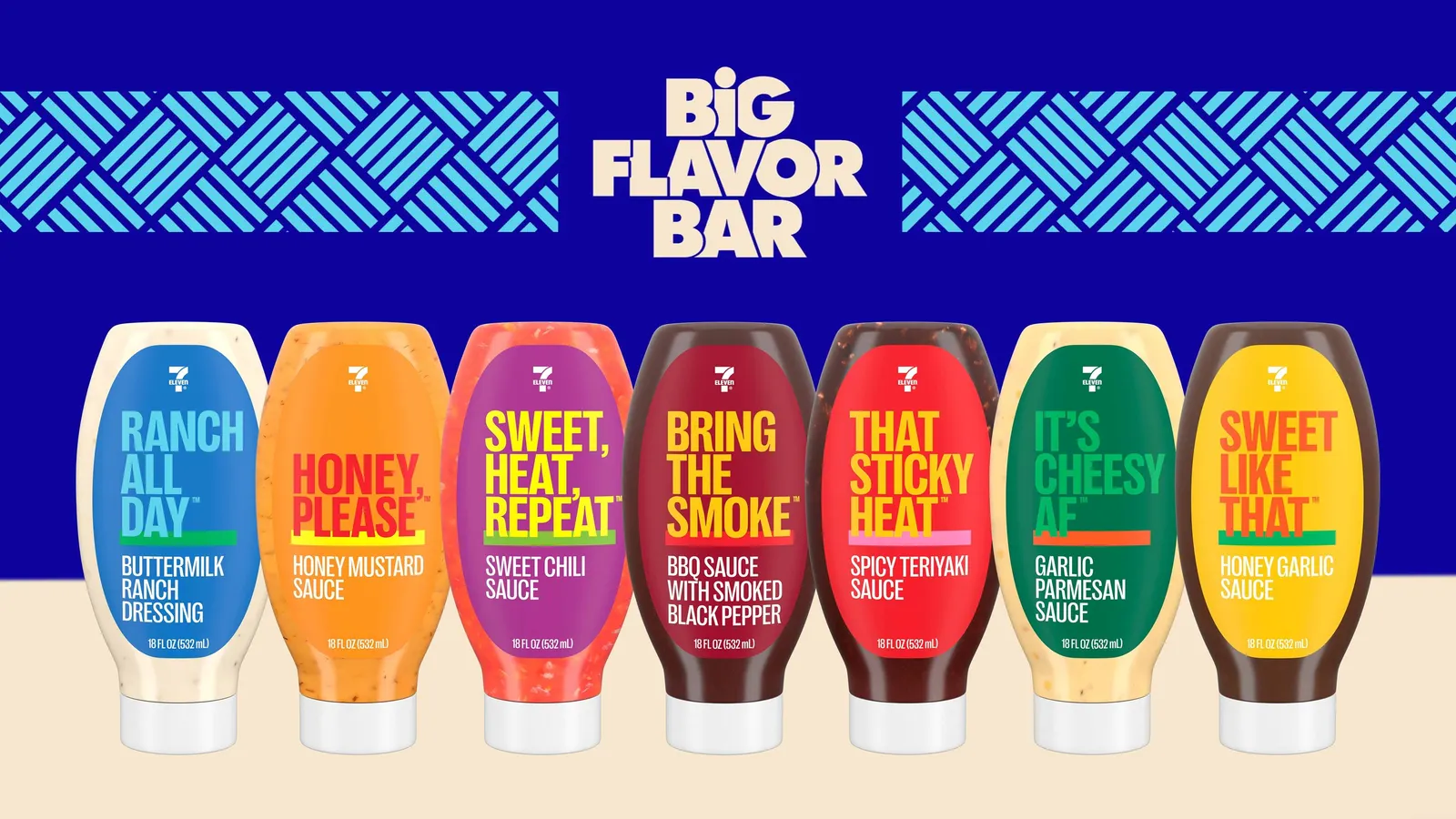Seven bottles of sauce are lined up against a blue and white background. Text above the bottles says Big Flavor Bar and the bottles say, from left to right, Ranch All Day buttermilk ranch dressing; honey please honey mustard sauce; sweet, heat, repeat sweet chili sauce; Bring the smoke BBQ sauce with smoked black pepper; that sticky heat spicy teriyaki sauce; it's cheesy AF garlic parmesan sauce;