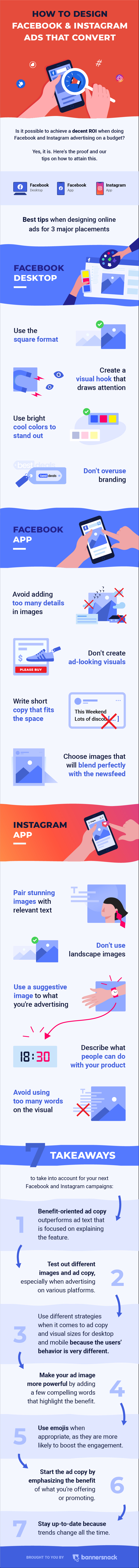 Facebook and Instagram ad tips
