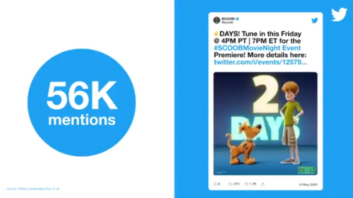 Twitter watch parties