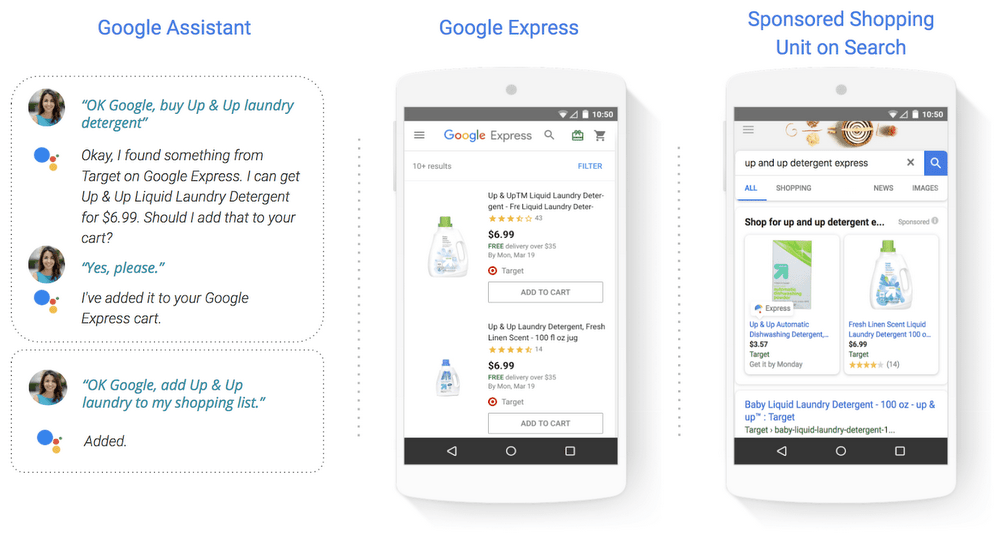 Google Shopping Actions examples