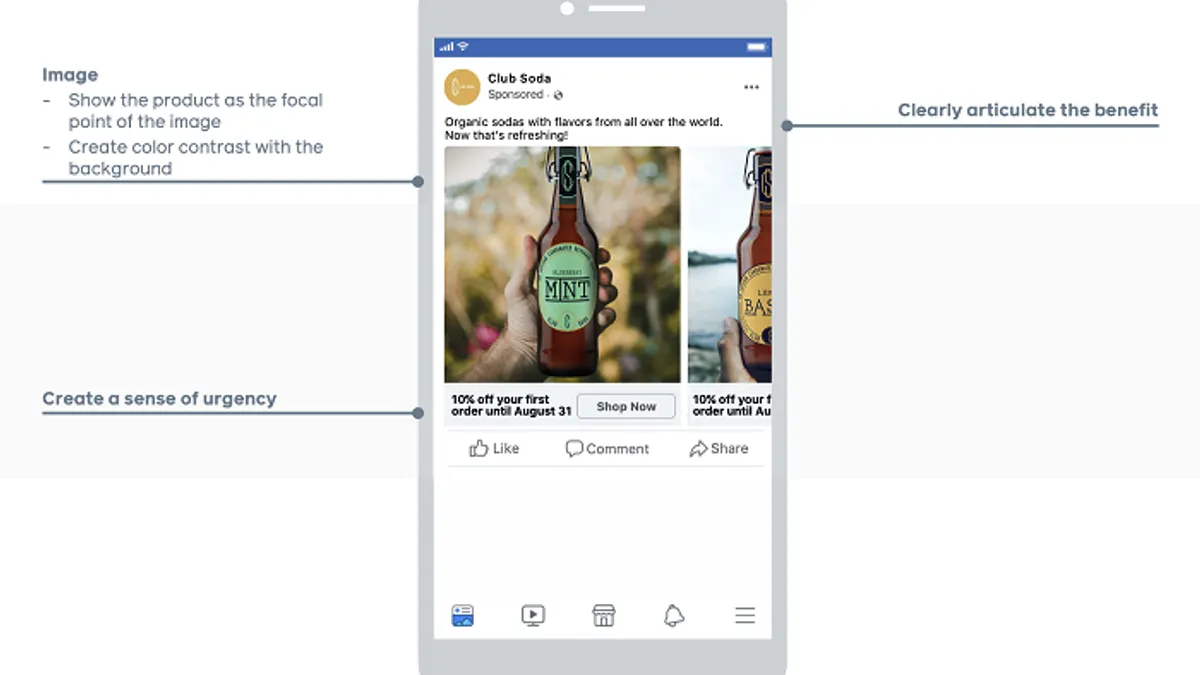 Facebook ad copy tips