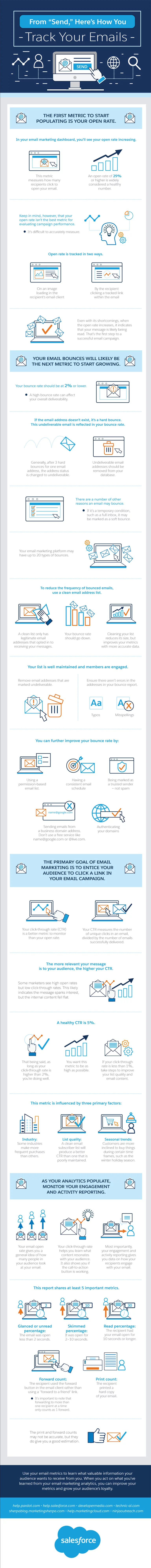 Email tracking tips