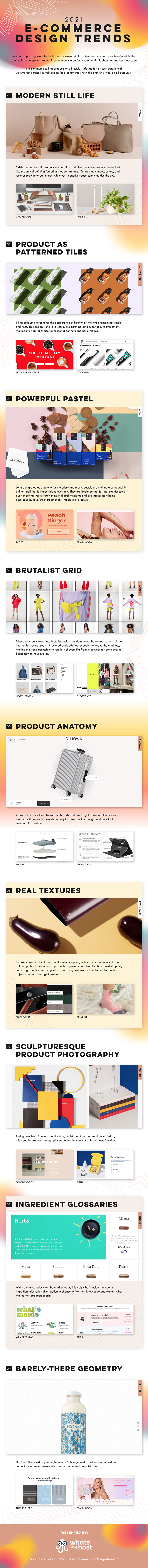 eCommerce Design Trends