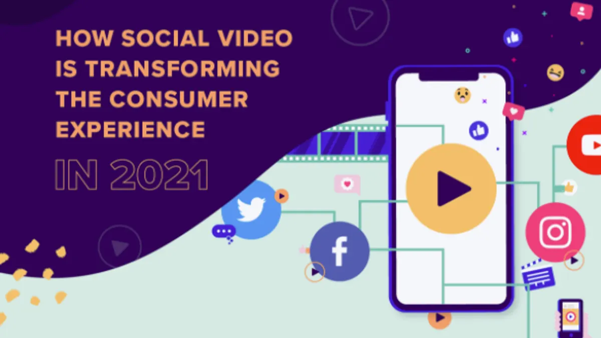 Social Video 2021
