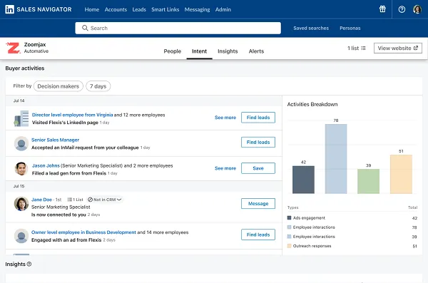 Linkedin Sales Navigator discovery tools