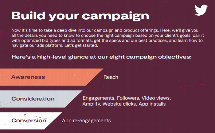 Twitter Agency Playbook