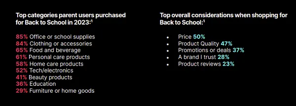 TikTok Back to School guide