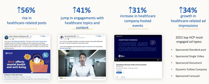 LinkedIn healthcare