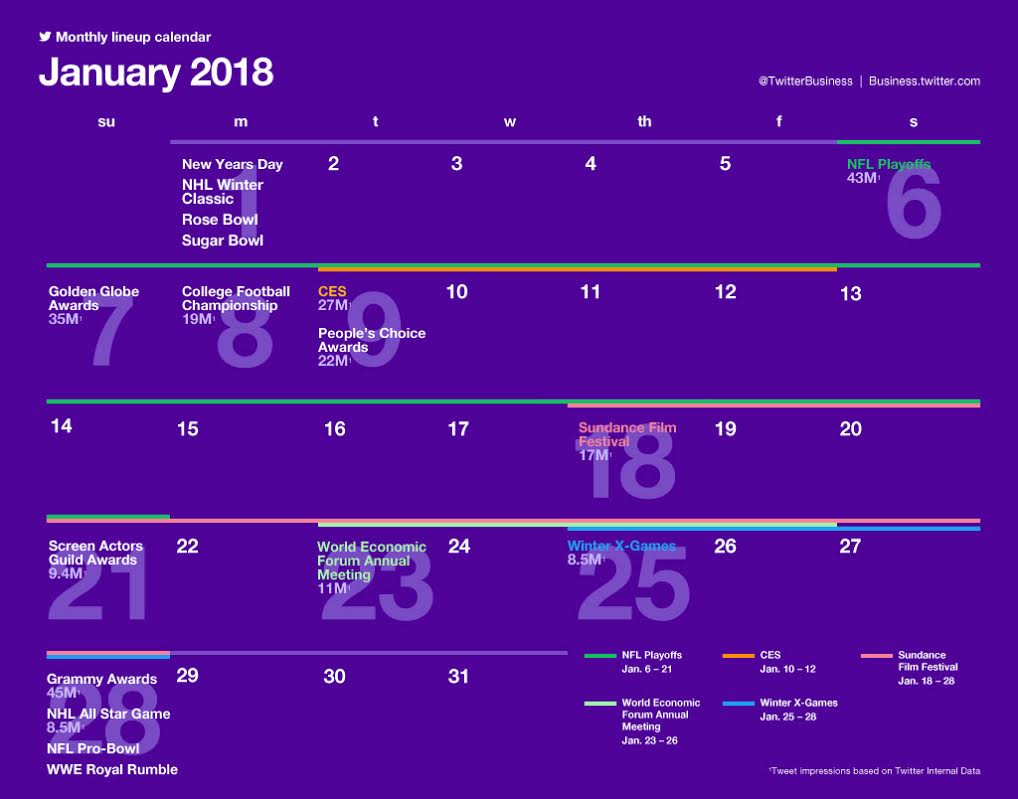 Twitter Releases Major Events Calendar for January to Help with Strategic Planning | Social Media Today