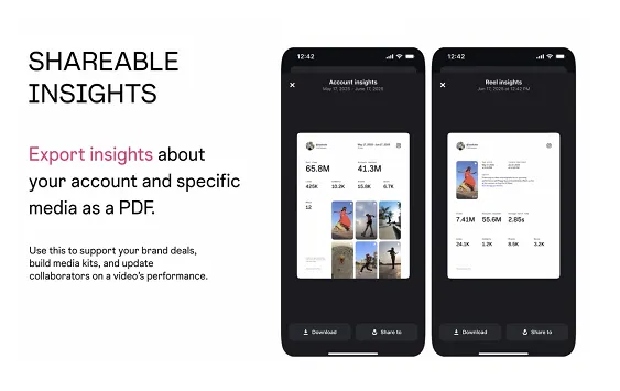 Instagram’s Adding Shareable Performance Data for Creators