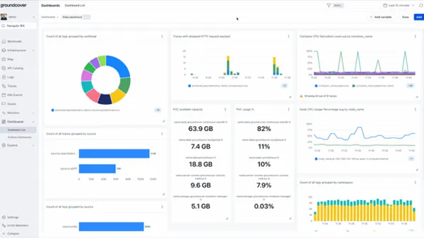 groundcover dashboard