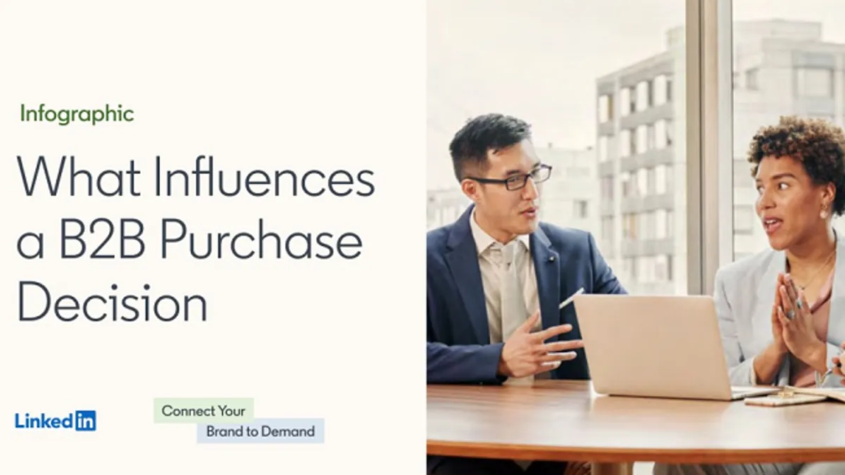 LinkedIn B2B research