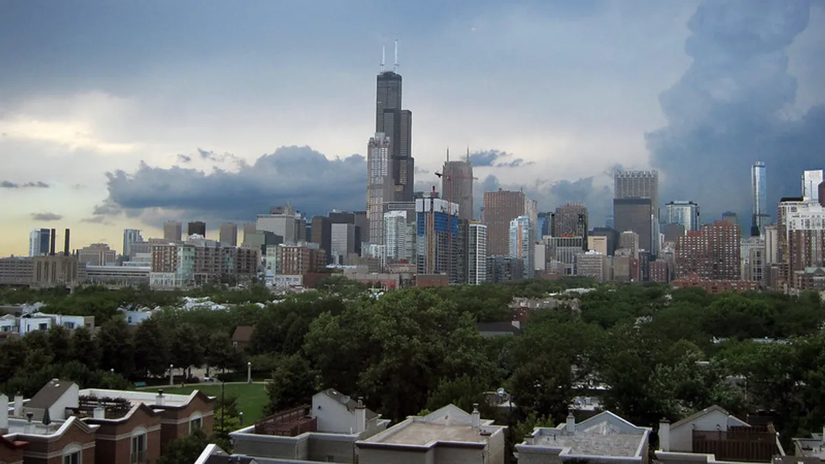 chicago skyline