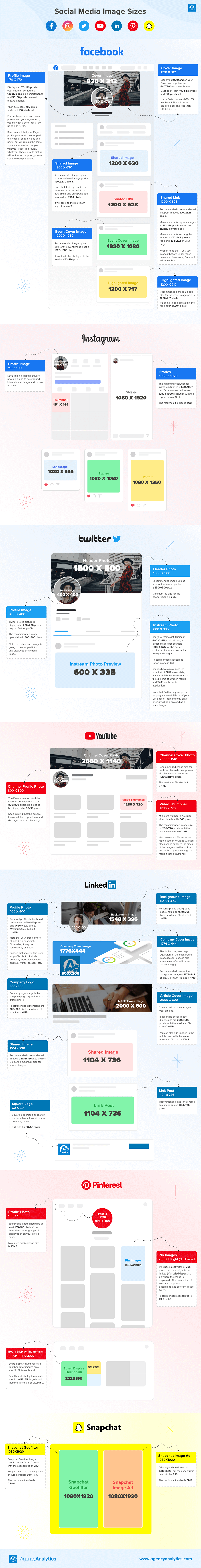 Social media image size guide 2020