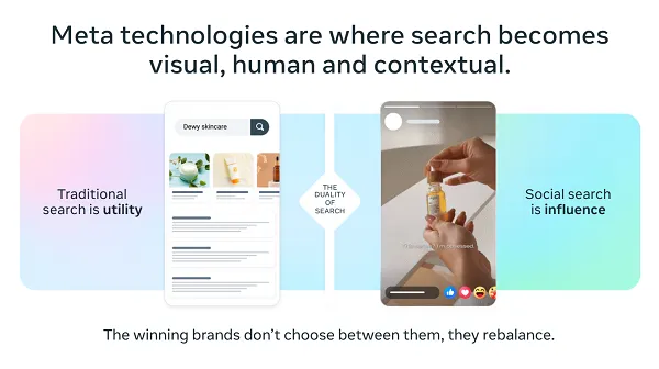 Meta social search report