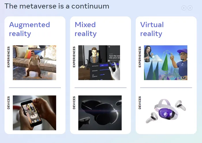Meta metaverse report