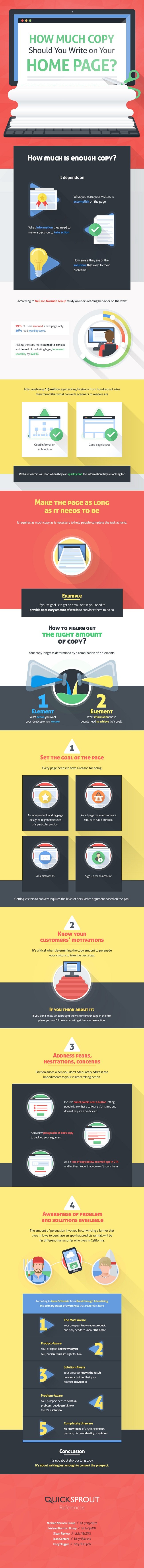 Infographic looks at how much text you should have on your homepage