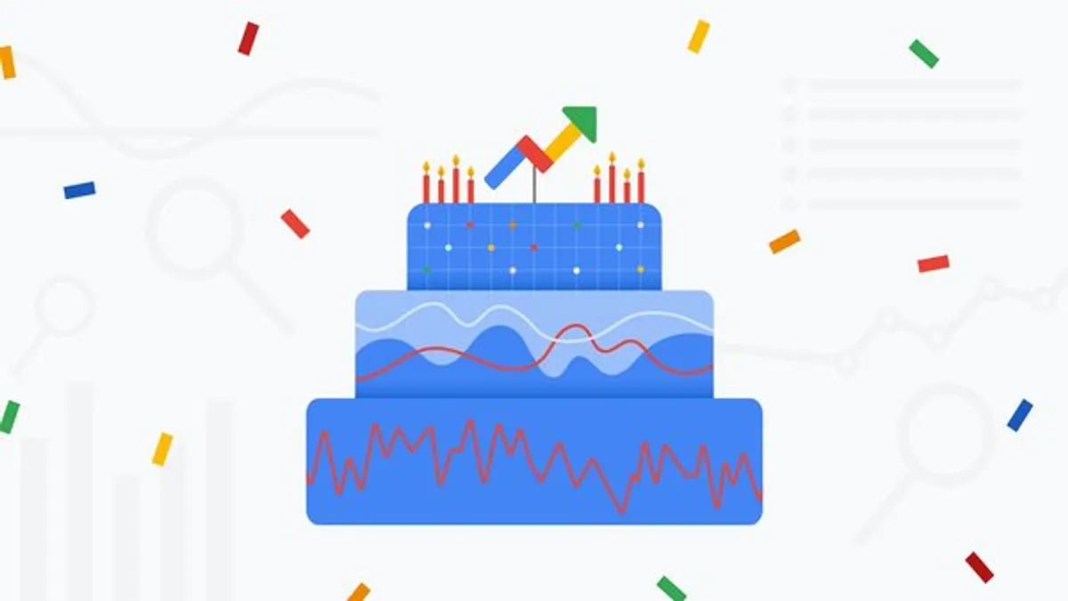 Google Trends at 15