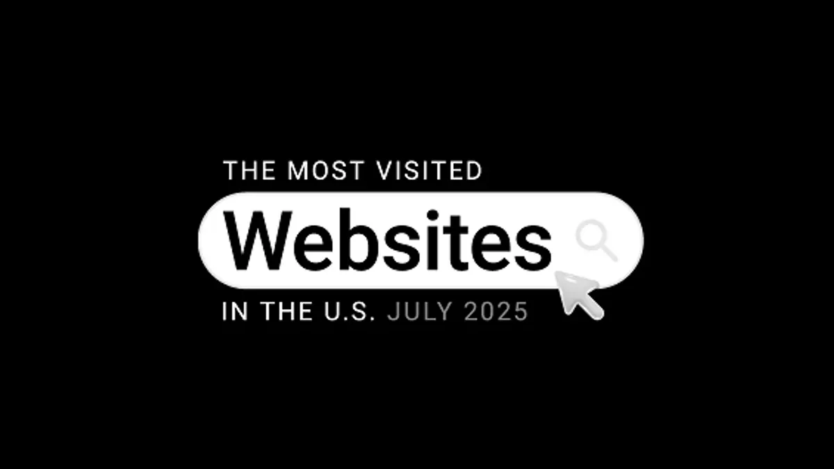 Most visited websites infographic