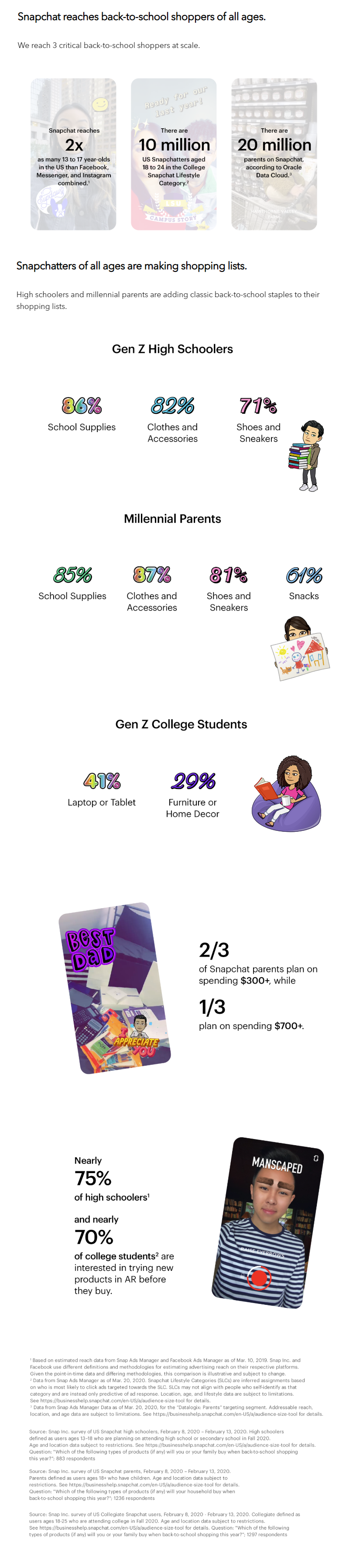 Snapchat back to school data
