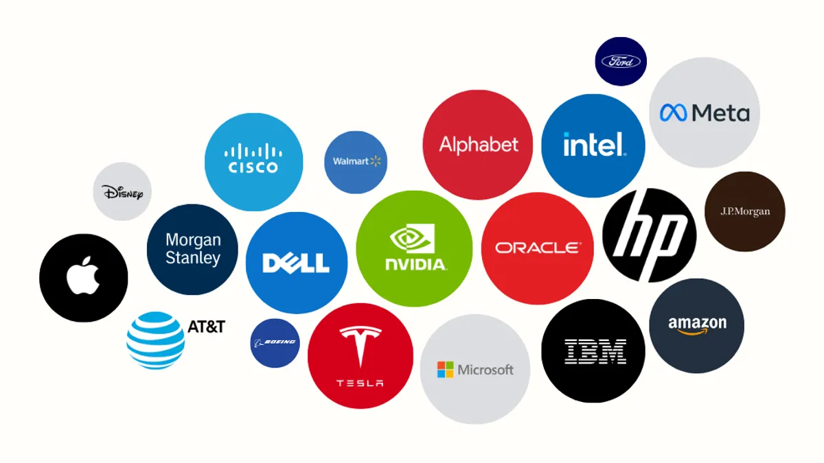 Non-tech giant companies labeled in bubbles